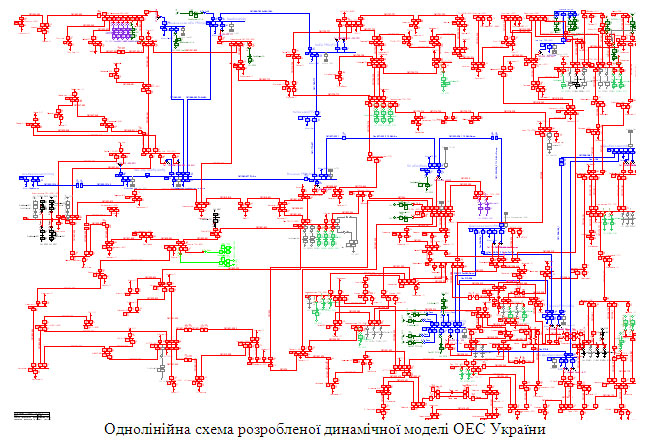 Однолінійна схема розробленої динамічної моделі ОЕС України