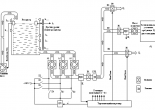 Функціональна схема водопровідної глибинної системи водопостачання