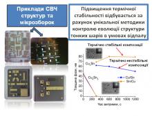 Термічна стабільність та експлуатаційна надійність нанорозмірних металевих плівок на діелектриках та напівпровідниках